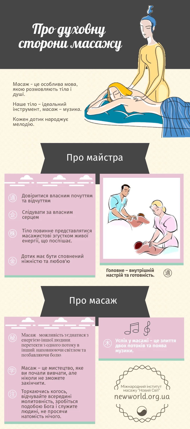 Про духовну сторону масажу 4 Про духовну сторону масажу 3 - pro duhovnu storony masazhu 1