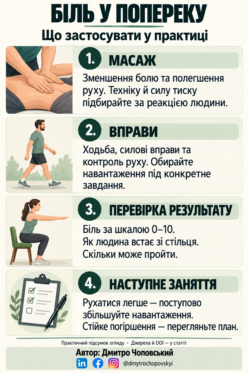 Практичні рішення при болю в попереку: масаж, вправи, оцінка болю й руху, корекція наступного заняття. Автор Дмитро Чоповський