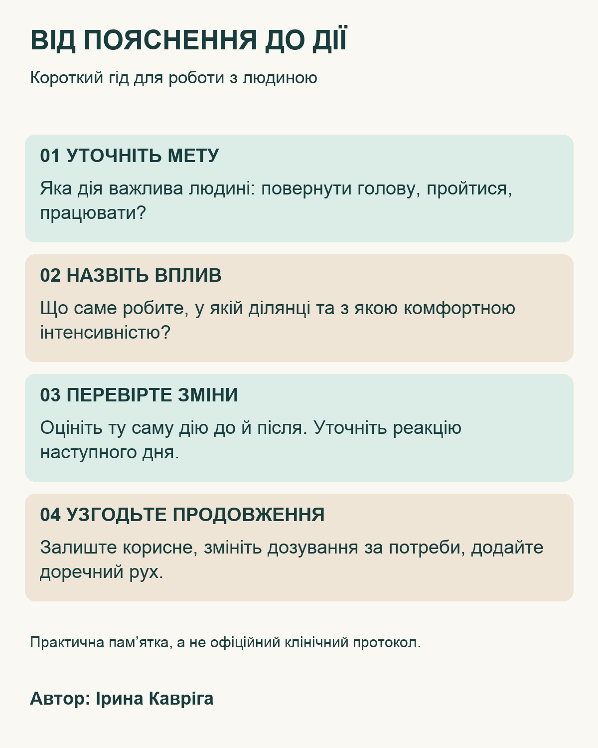 Практичний гід: уточнення мети, опис впливу, перевірка змін і подальший план